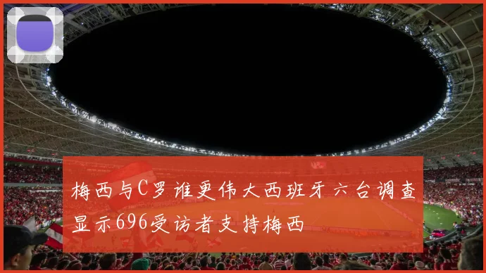 梅西与C罗谁更伟大西班牙六台调查显示696受访者支持梅西